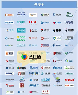 通付盾榮登《2021網(wǎng)絡(luò)安全產(chǎn)業(yè)鏈圖譜》23個細(xì)分領(lǐng)域，彰顯網(wǎng)絡(luò)技術(shù)服務(wù)實(shí)力